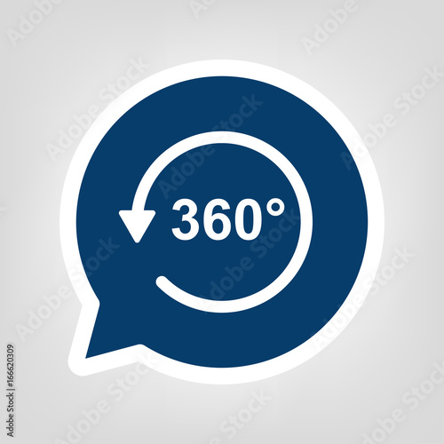 Sprechblase 360 Grad Umdrehung