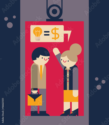 Good Idea gets explained, Elevator Pitch is working, a Good Business proposition is heard by a boss, manager and leader discuss about possible innovation