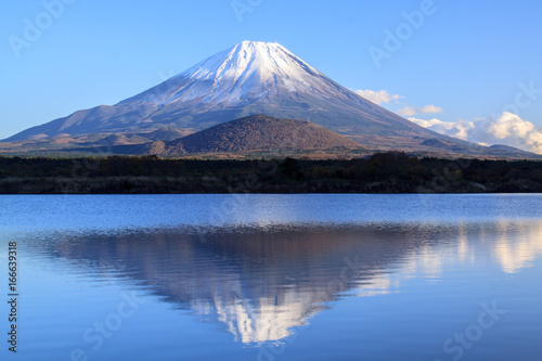 精進湖に映る逆さ富士