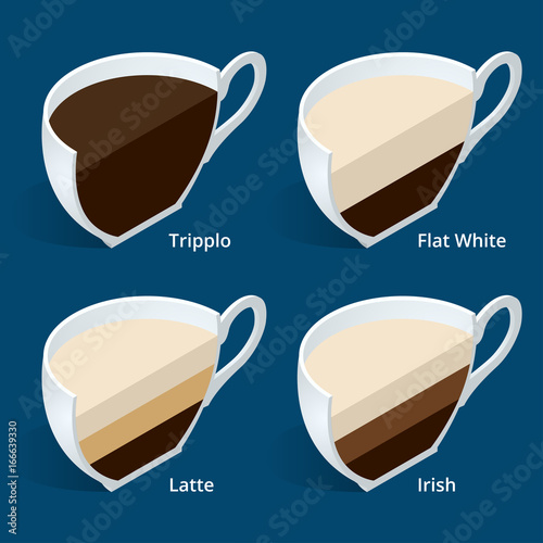 Four isometric cups of coffee in a cut Tripplo, Flat White, Latte, Irish. Coffee collection isolated on blue. Perfect for menu. Different coffee drinks. photo