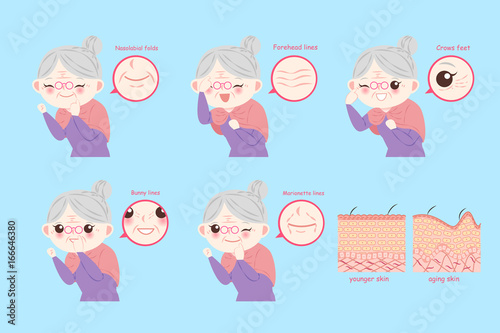 old woman with skin concept