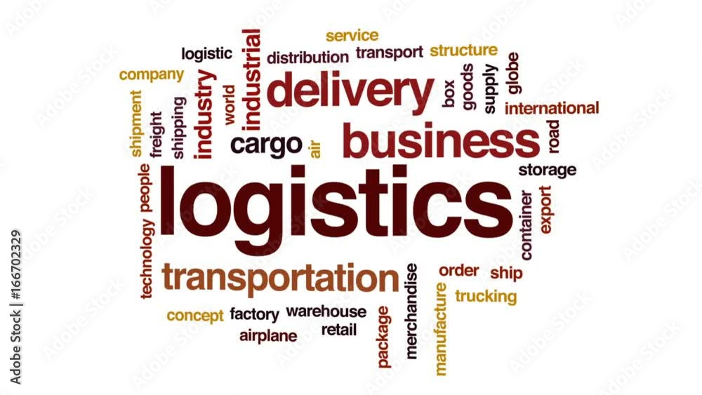Logistics animated word cloud, text design animation.
