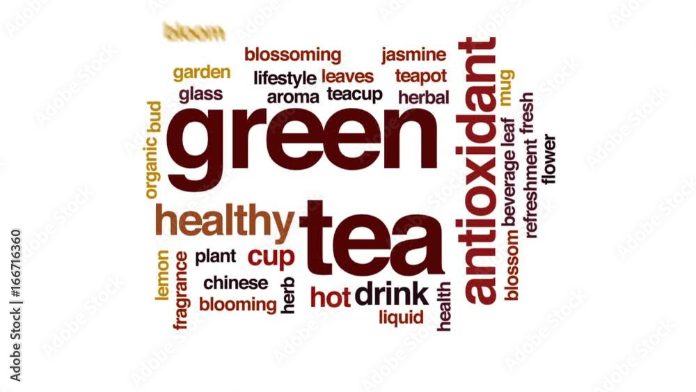 Green tea animated word cloud, text design animation. Green tea animated word cloud, text design animation.