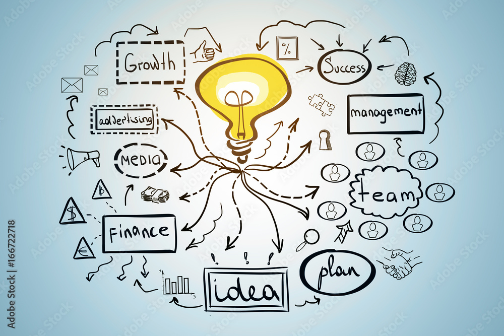 Idea concept Idea concept
