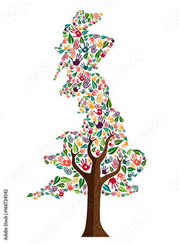England hand print tree symbol for world help