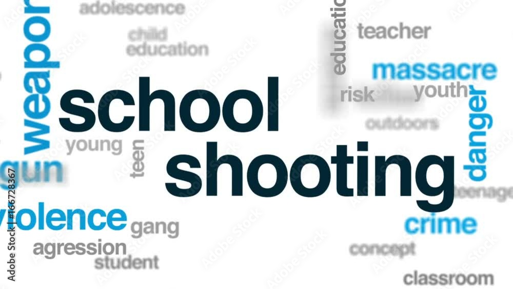 School shooting animated word cloud, text design animation.