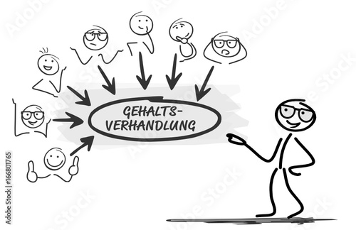 Strichmännchen - Gehaltsverhandlung