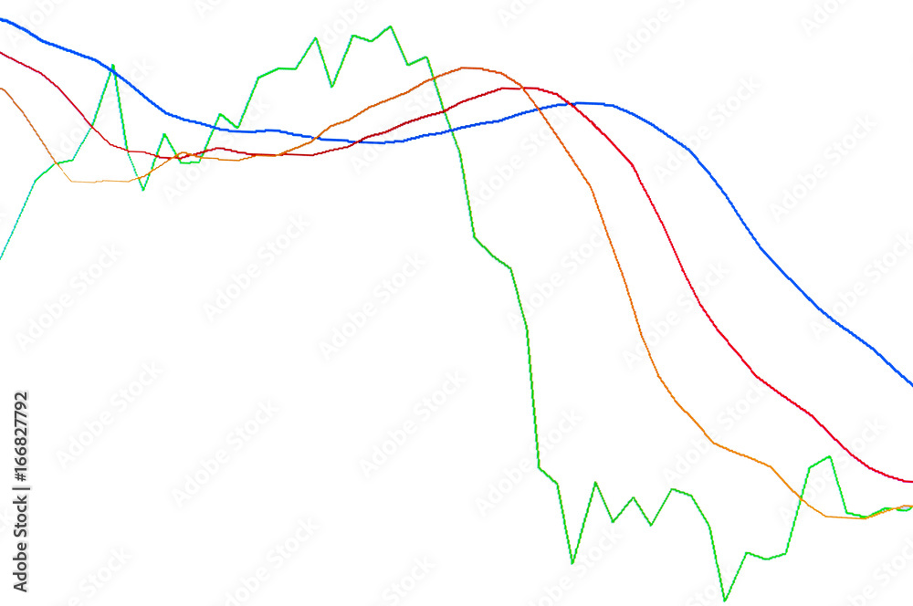 Graph of candle chart of stock market on white background on digital