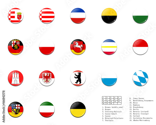 flag ball of members of German states
