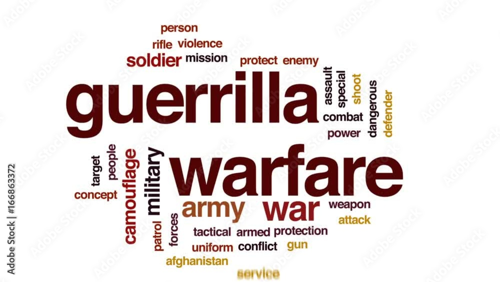 Guerrilla warfare animated word cloud, text design animation. Guerrilla warfare animated word cloud, text design animation.