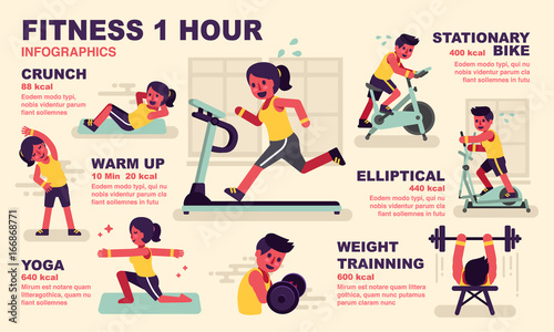 Infographic illustration: Cardio and Workout  1 hour