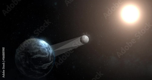 A graphic illustration of a total and partial solar eclipse.	