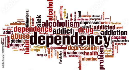 Dependency word cloud