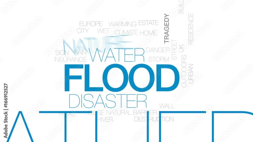 Flood animated word cloud, text design animation. Kinetic typography.