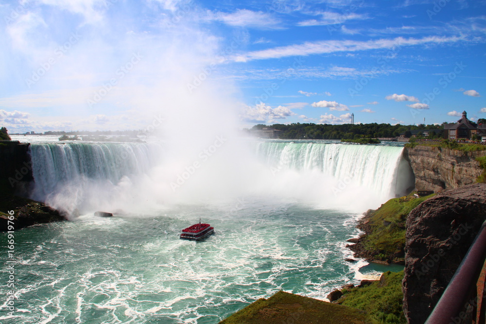 Niagara Fälle Niagara Fälle