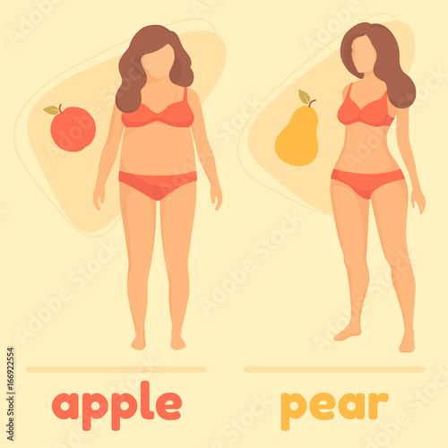 obesity woman body type, apple and pear, vector figure overweight