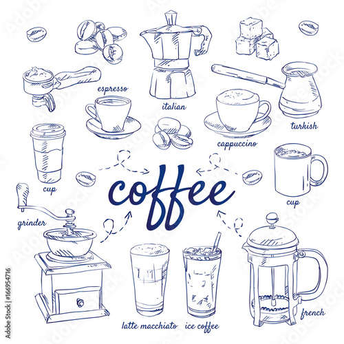 Doodle set of Coffee - beans, espresso, italian, sugar, cappuccino, turkish, cup, grinder, latte macchiato, ice coffee, french, hand-drawn. Vector sketch illustration isolated over white background.
