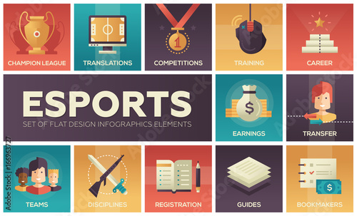 Esports - modern vector flat design icons set