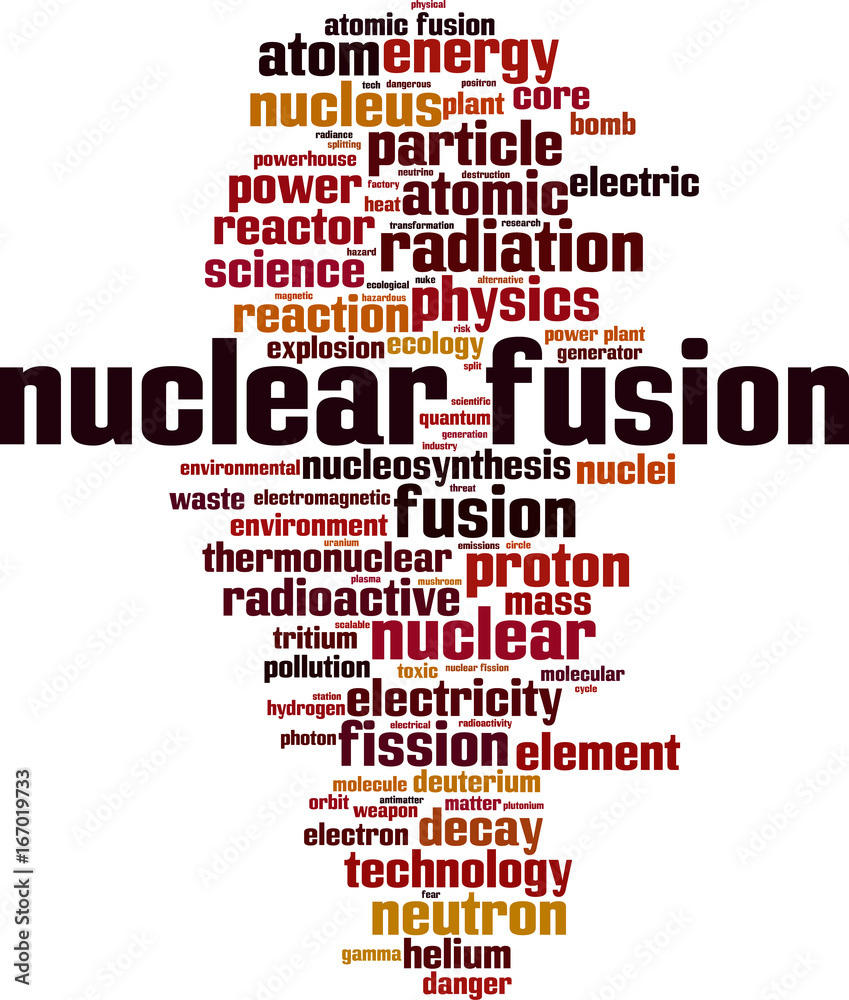 Nuclear fusion word cloud