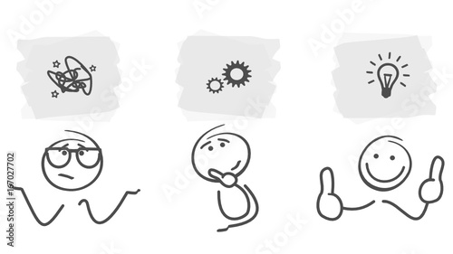 Strichmännchen Problem und Lösung