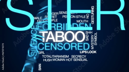 Taboo system animated word cloud, text design animation. photo