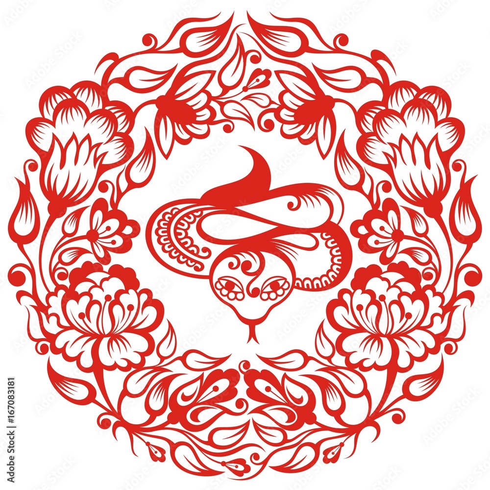 Snake Chinese Zodiac Sign Snake Chinese Zodiac Sign