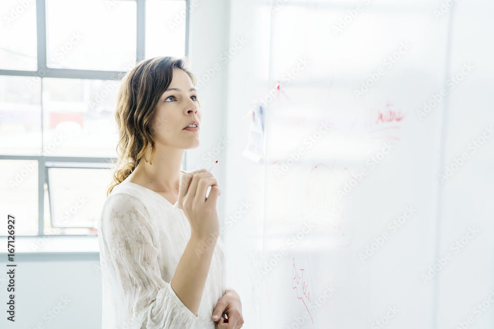 Side view of businesswoman writing on whiteboard in office Side view of businesswoman writing on whiteboard in office