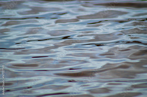 Water surface, abstract