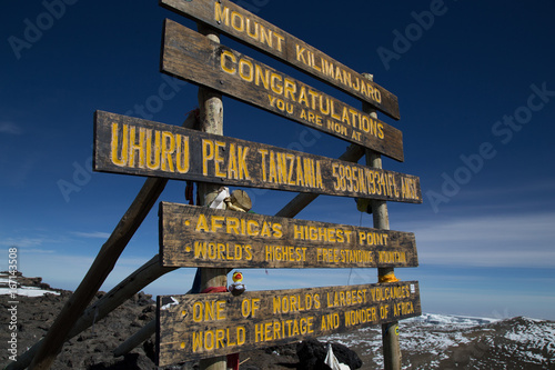 Uhuru Peak Kilimanjaro Summit Sign
