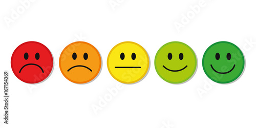 smiley bewertung feedback