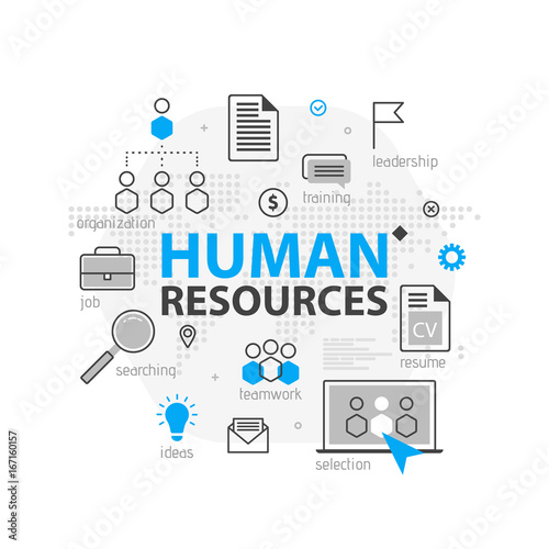 Human resources web banner concept. Outline line business icon set. HR Strategy team, teamwork and corporate organization vector illustration