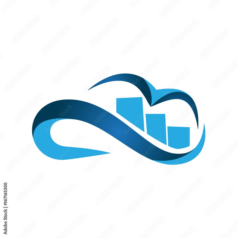cloud accounting cloud accounting