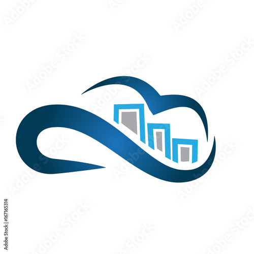 cloud accounting