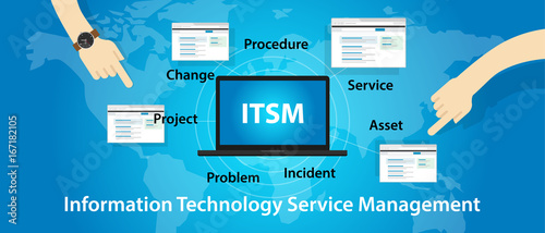 ITSM IT service management technology information photo