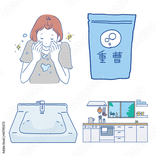 重曹の使い方