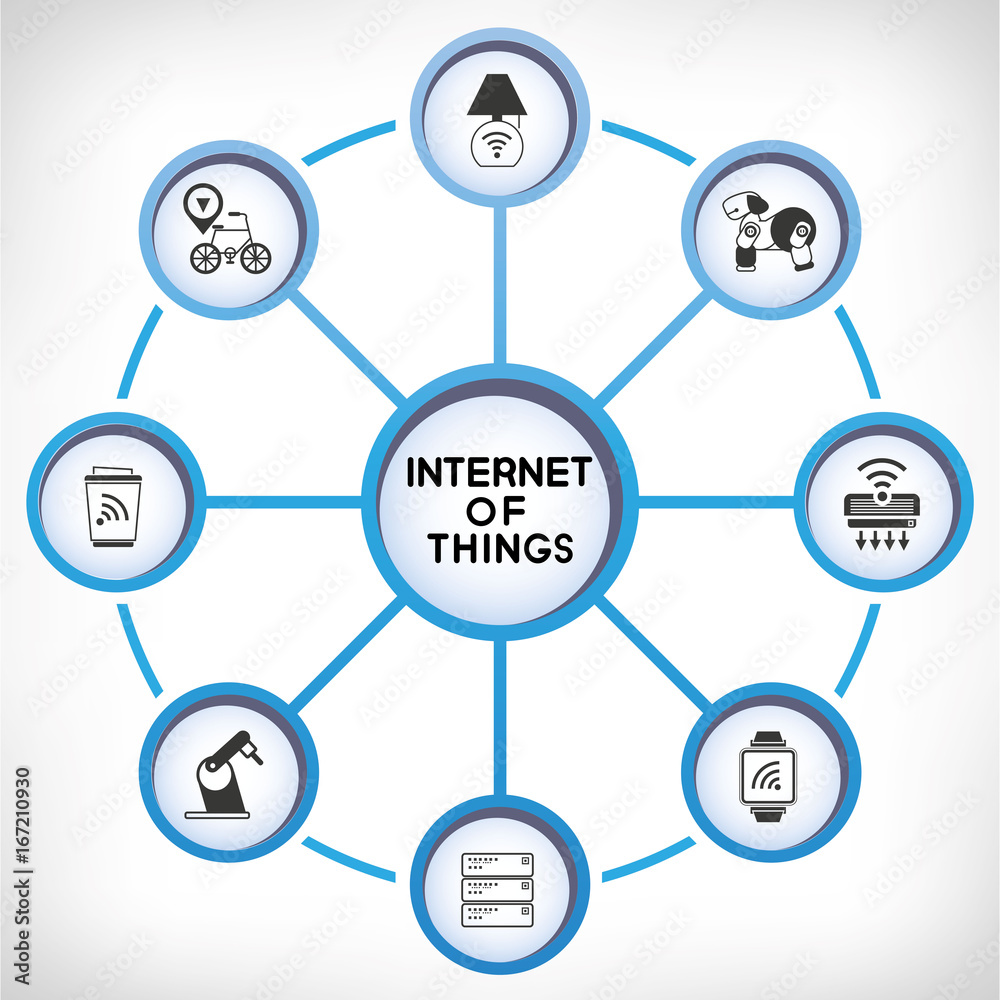 internet of things concept infographic, diagram internet of things concept infographic, diagram