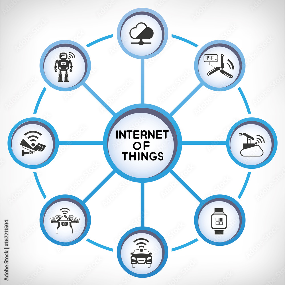 internet of thins and smart technology concept icons internet of thins and smart technology concept icons