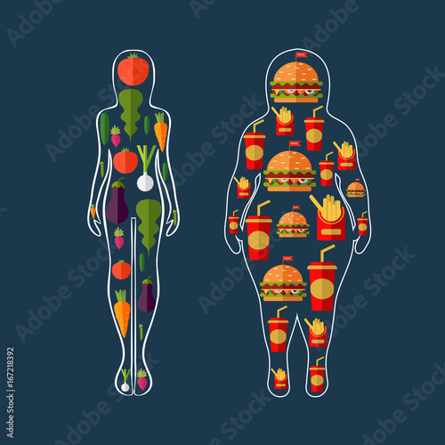 Healthy lifestyle and bad habits, a healthy diet and daily routine. Choice of girls: fat or slim.