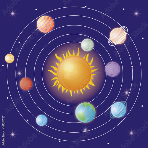 solar system design