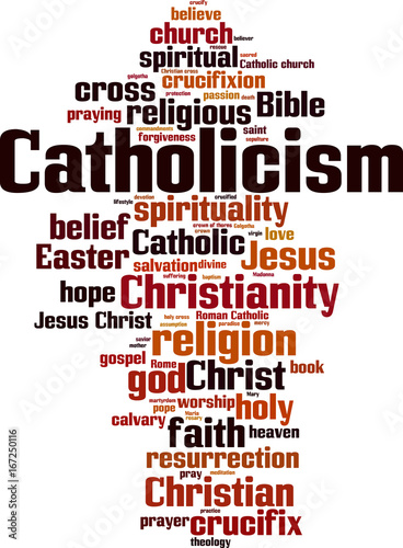 Catholicism word cloud