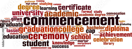 Commencement word cloud