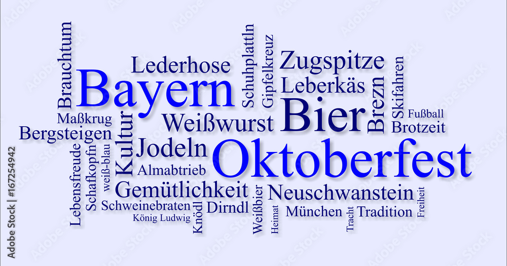 Wortwolke für Oktoberfest in München, Bayern