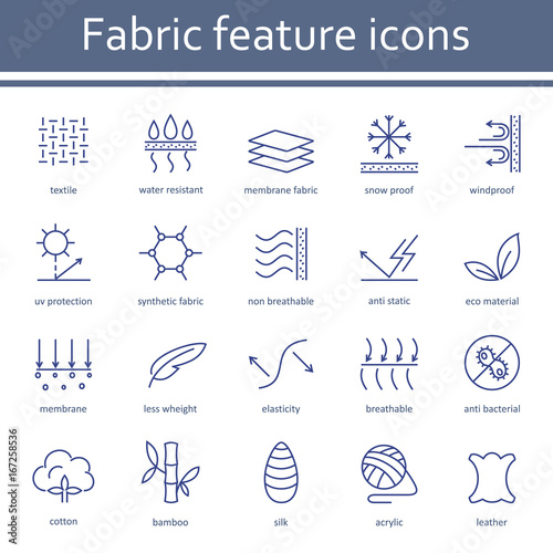Fabric and clothes feature line icons. 