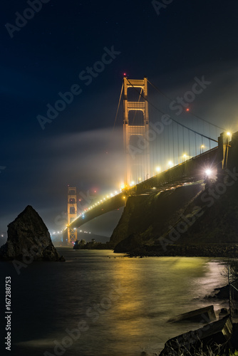 The End of the Day at the Golden Gate Bridge