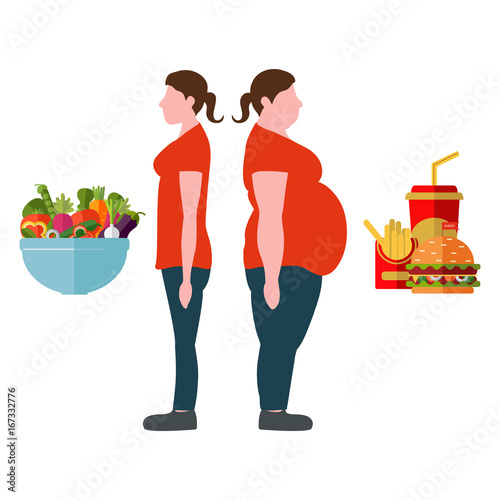 Weight loss concept. Vector illustration. Figures of women thick and thin. A plate with vegetables and fast food.