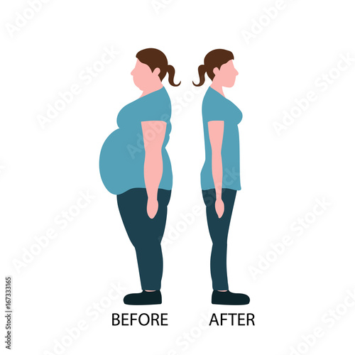 Vector illustration. Figures of women thick and thin. weight loss concept.