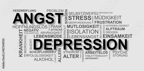 Tableau sur toile Wortwolke zu Angst und Depression