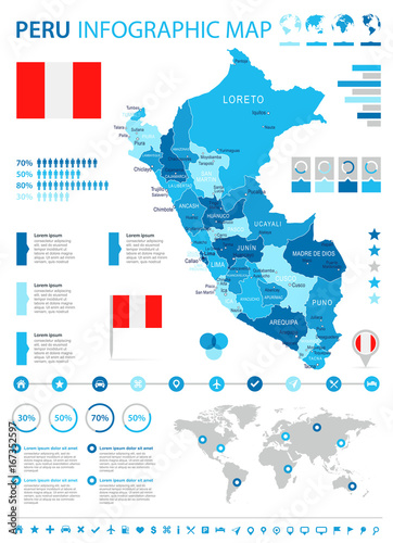 Peru - infographic map and flag - illustration