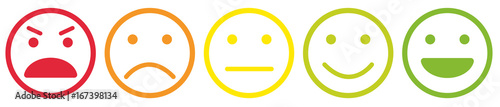 Stimmung Gesichter Smileys