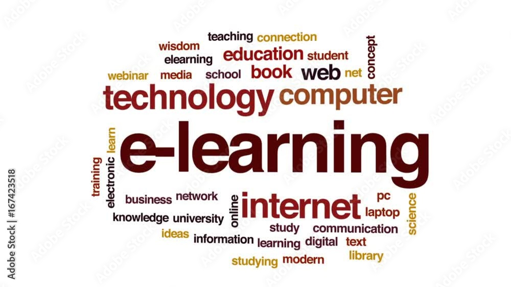 E-learning animated word cloud, text design animation. E-learning animated word cloud, text design animation.
